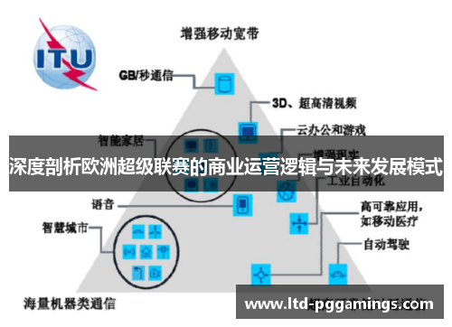 深度剖析欧洲超级联赛的商业运营逻辑与未来发展模式 深度剖析欧洲超级联赛的商业运营逻辑与未来发展模式