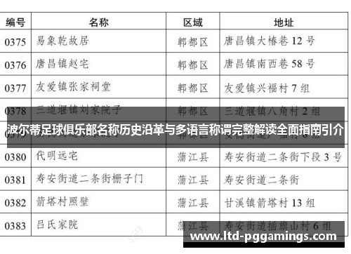 波尔蒂足球俱乐部名称历史沿革与多语言称谓完整解读全面指南引介